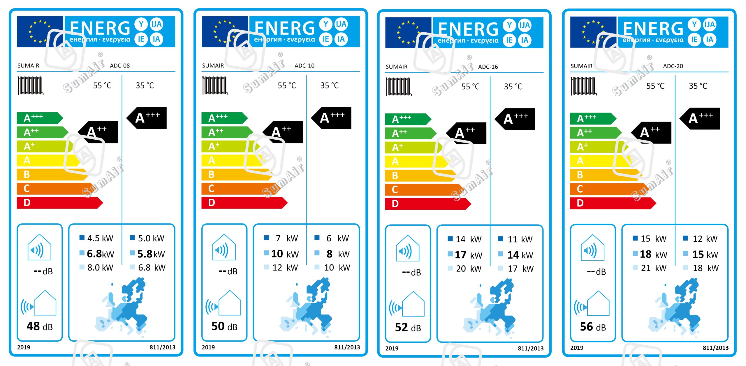 energy lable album 290