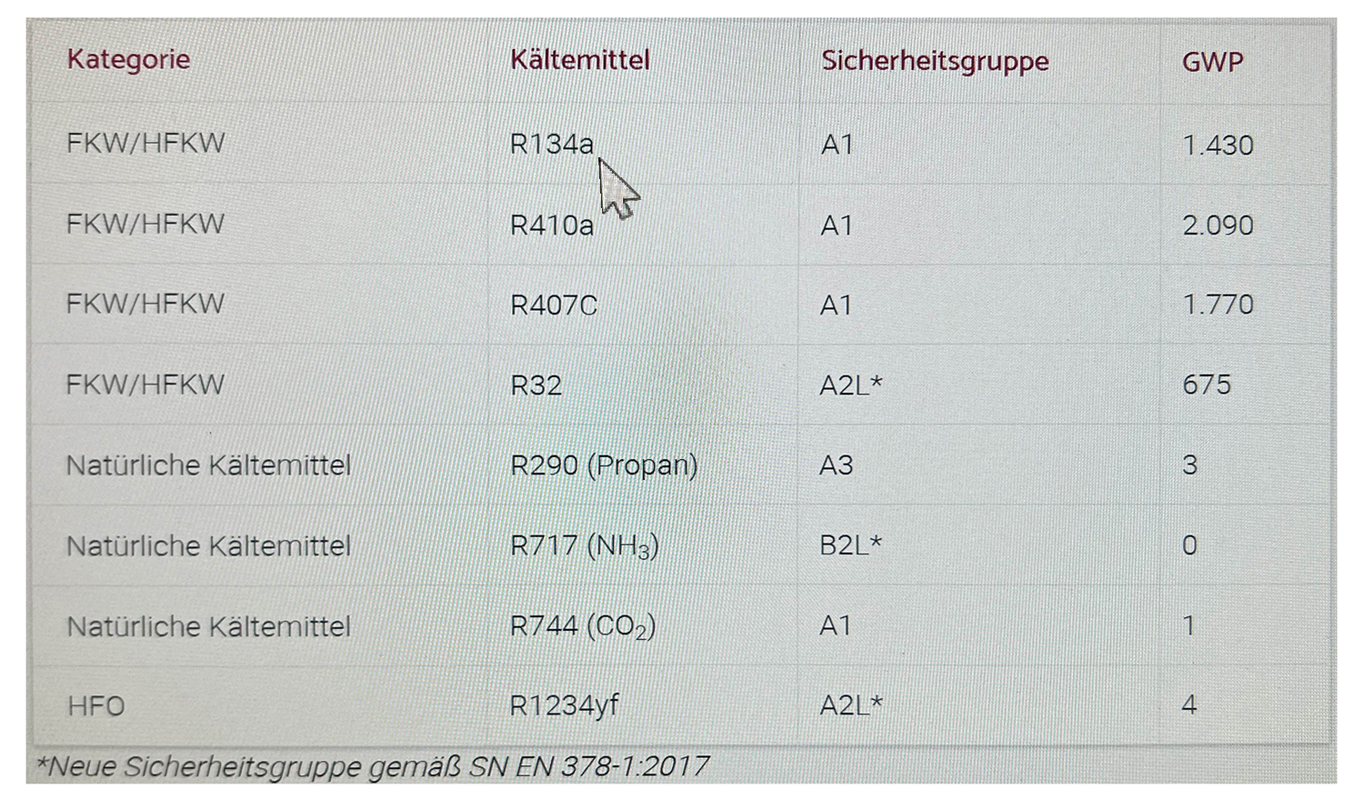EN 378-1:2017