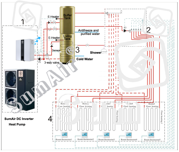 Floor Warmig Daily Hot Water System Diagram on 12-22kw Split EVI DC Inverter Air Source Heat Pump Water Heater House Heating Domestic Hot Water Heated