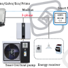 Smart Grid Installing/Control Principle of 10-12kw Split EVI DC Inverter Air Source Heat Pump Water Heater House More Detail of Heating Domestic Hot Water Heated