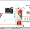 solar collector heat pump + water tank system 3p 4-8kw heating/cooling capacity
