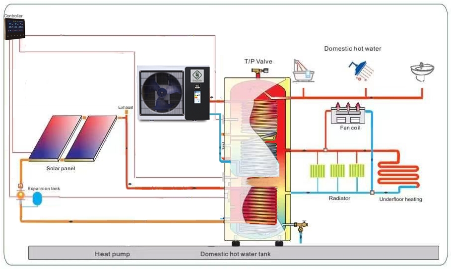 solar collector heat pump + water tank system 3p 4-8kw heating/cooling capacity