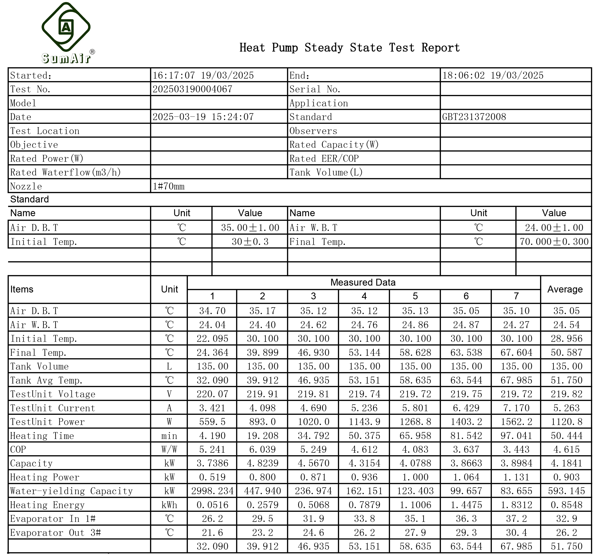 steady state test report of wt 30d to 70d at 35d at 0004067 20250319 181654