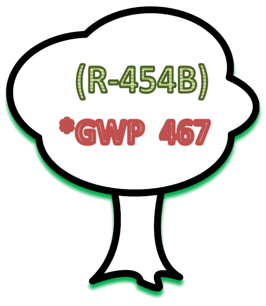 R454b/XL41/DR5A GWP: 467