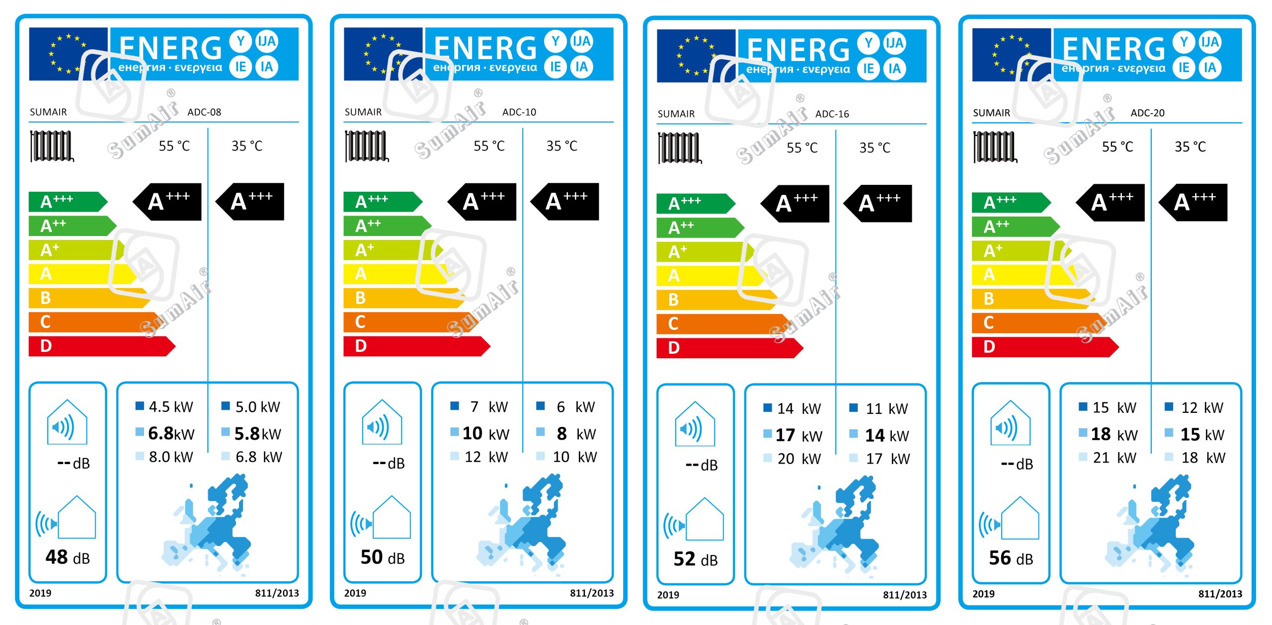 energy lables album of R290 EVI Full DC Inverter Heat Pump Water Heater for House Heated Air Chilling and Daily Hot Water Geyser