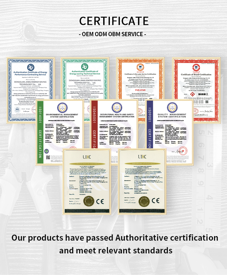 CERTIFICATES